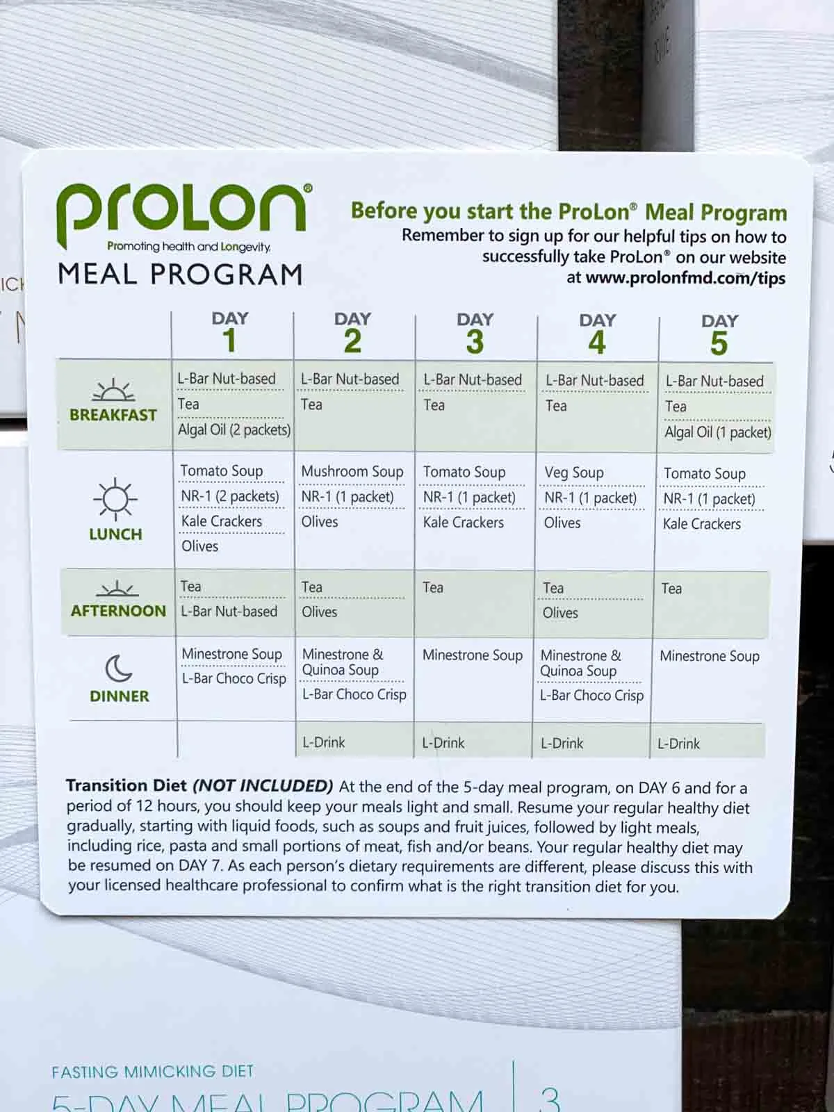prolon 5 day eating schedule
