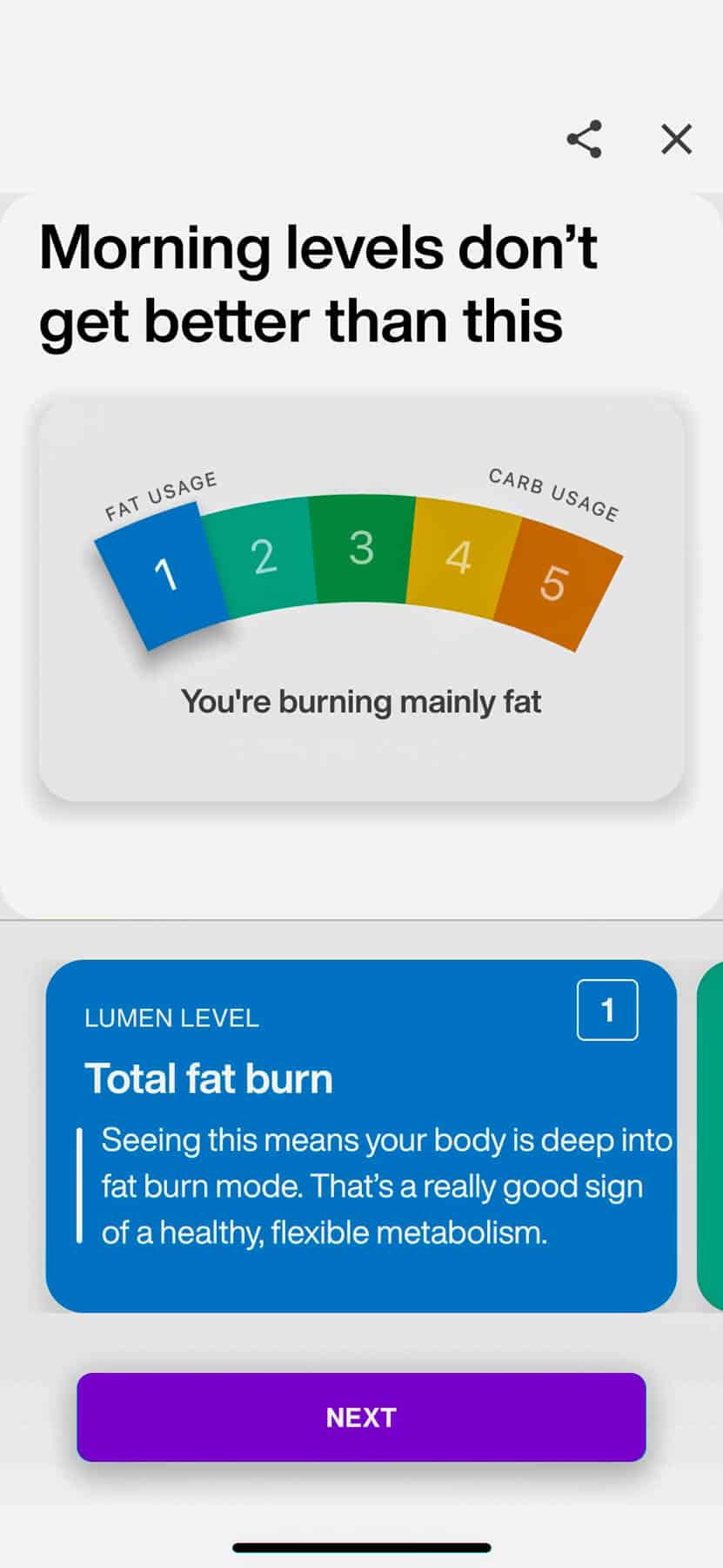 Lumen screenshot, tracking metabolism Level 1 fat burning